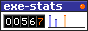 v2core.com page views, counted by exe-stats